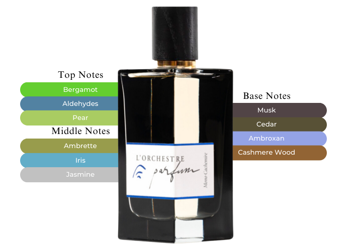 L'orchestre Parfum Mono Cachemire Eau De Parfum 로케스트르퍼퓸